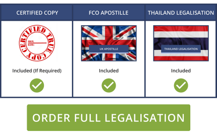 Full Thai Legalisation Service